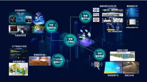 北京新聯鐵成功中標2020年工業互聯網創新發展工程網絡工程項目，助力行業數字化轉型